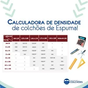 Calculadora de densidade de colchões de espuma!