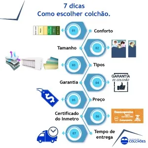 Dicas de colchões no Instagram na semana do consumidor