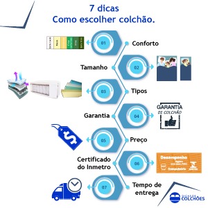 Dicas de colchões no Instagram
