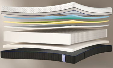 colchão de molas ensacadas da emma colchão
