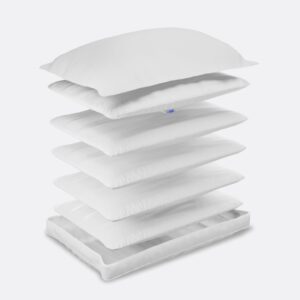 review travesseiro com sensor persono avaliação