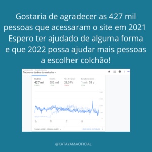 colchão 2022 qual o melhor