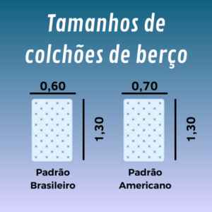 Tamanho de colchão de berço