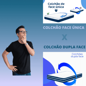 face única ou dupla face