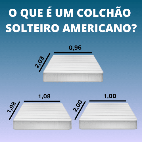 Colchão Solteiro Americano 2026: Medida, Sinônimos e O Que Checar Antes ...