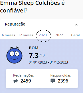 emma reclamações