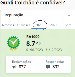 Guldi reclamação