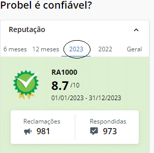 probel faliu?
